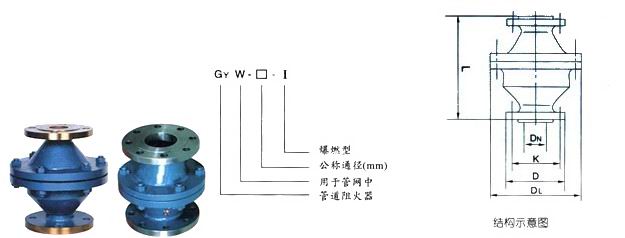 GZW豬ȼP͸gP